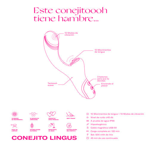 OOOH! Conejito Lingus