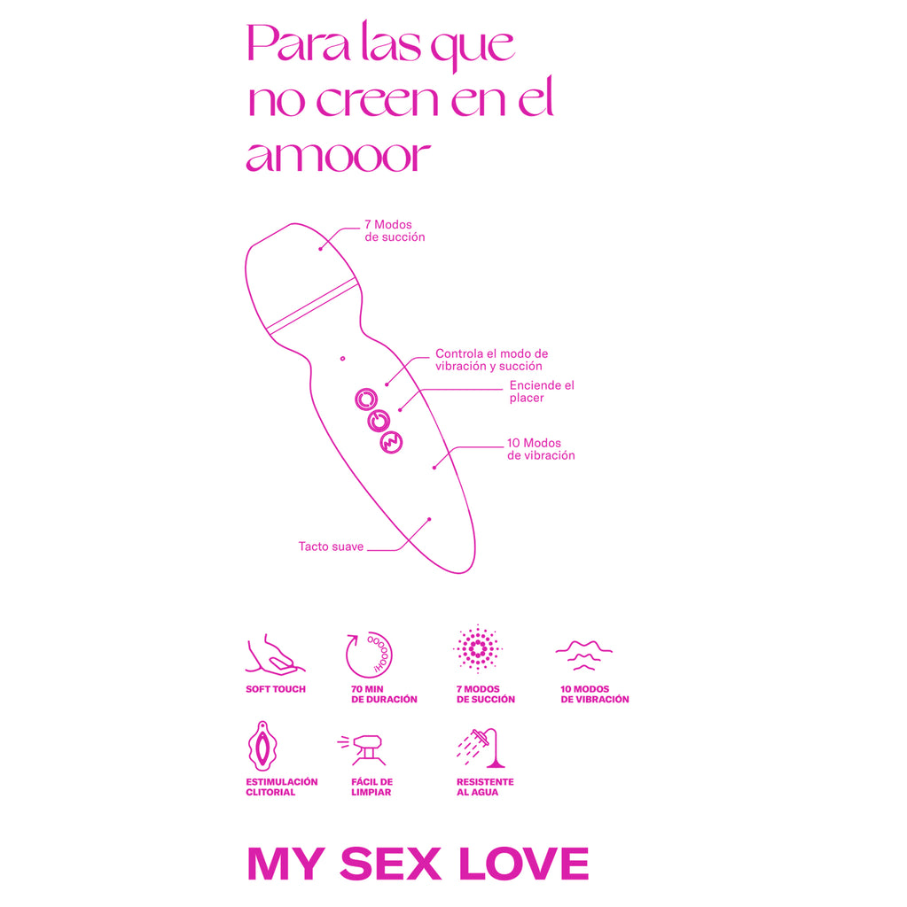 OOOH! My Sex Love